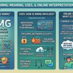 WNMG: Meaning, Uses, and Online Interpretations